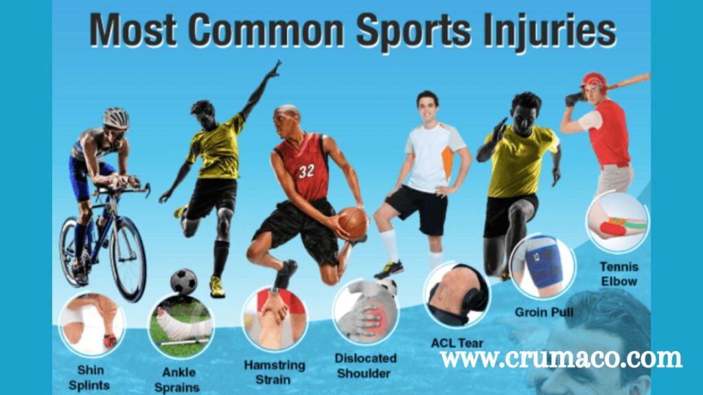Sports Injuries Are Most Common