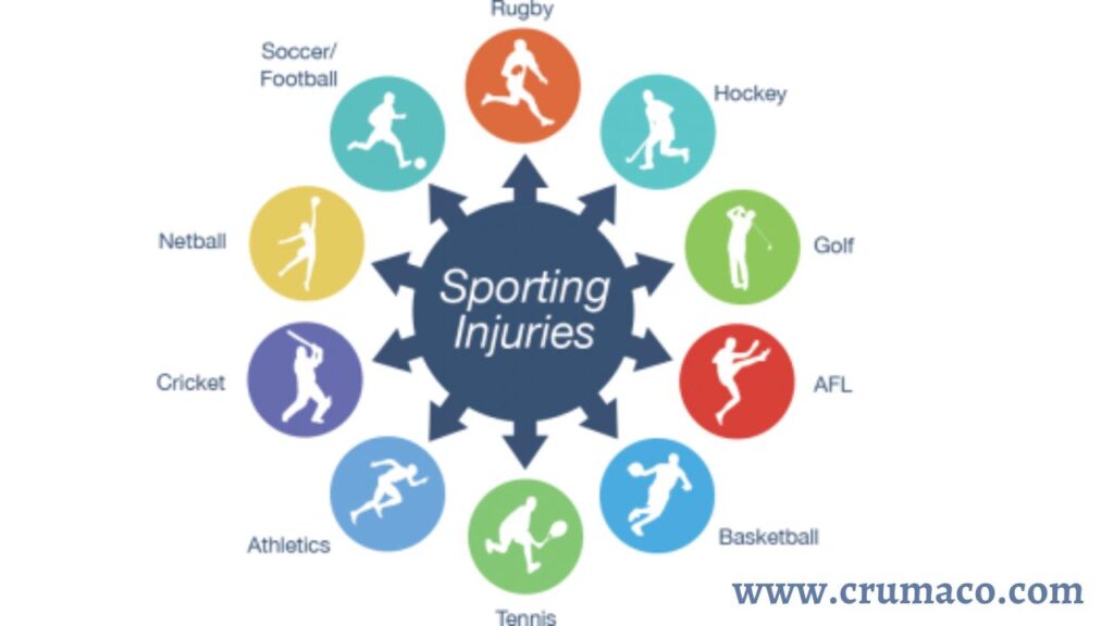Physiotherapy Managing sports-related injuries