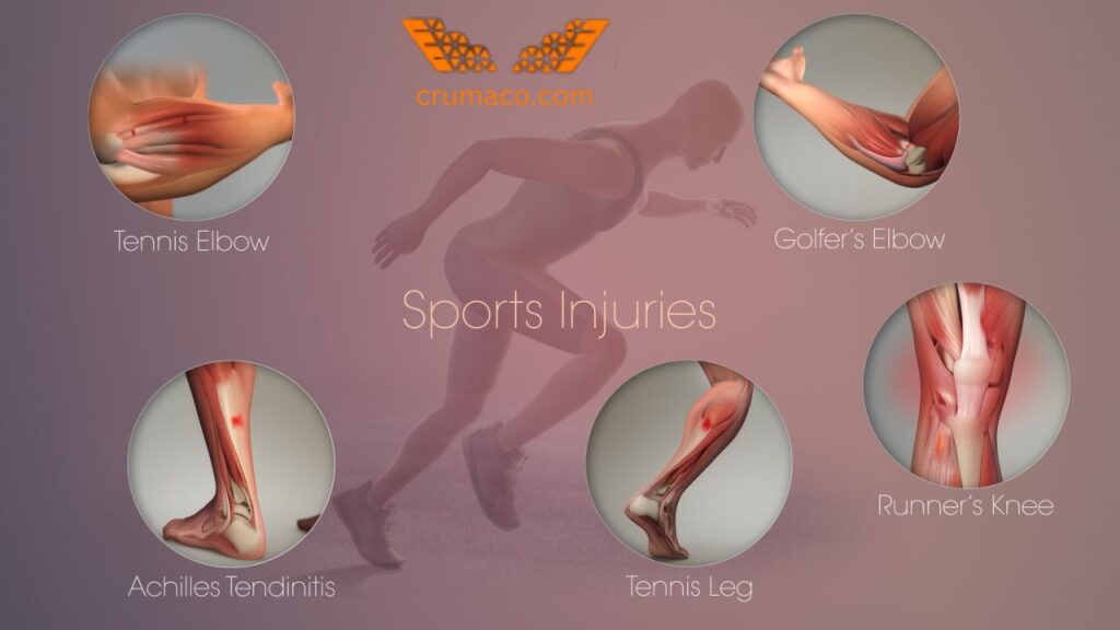 sports injury treatment clinic
